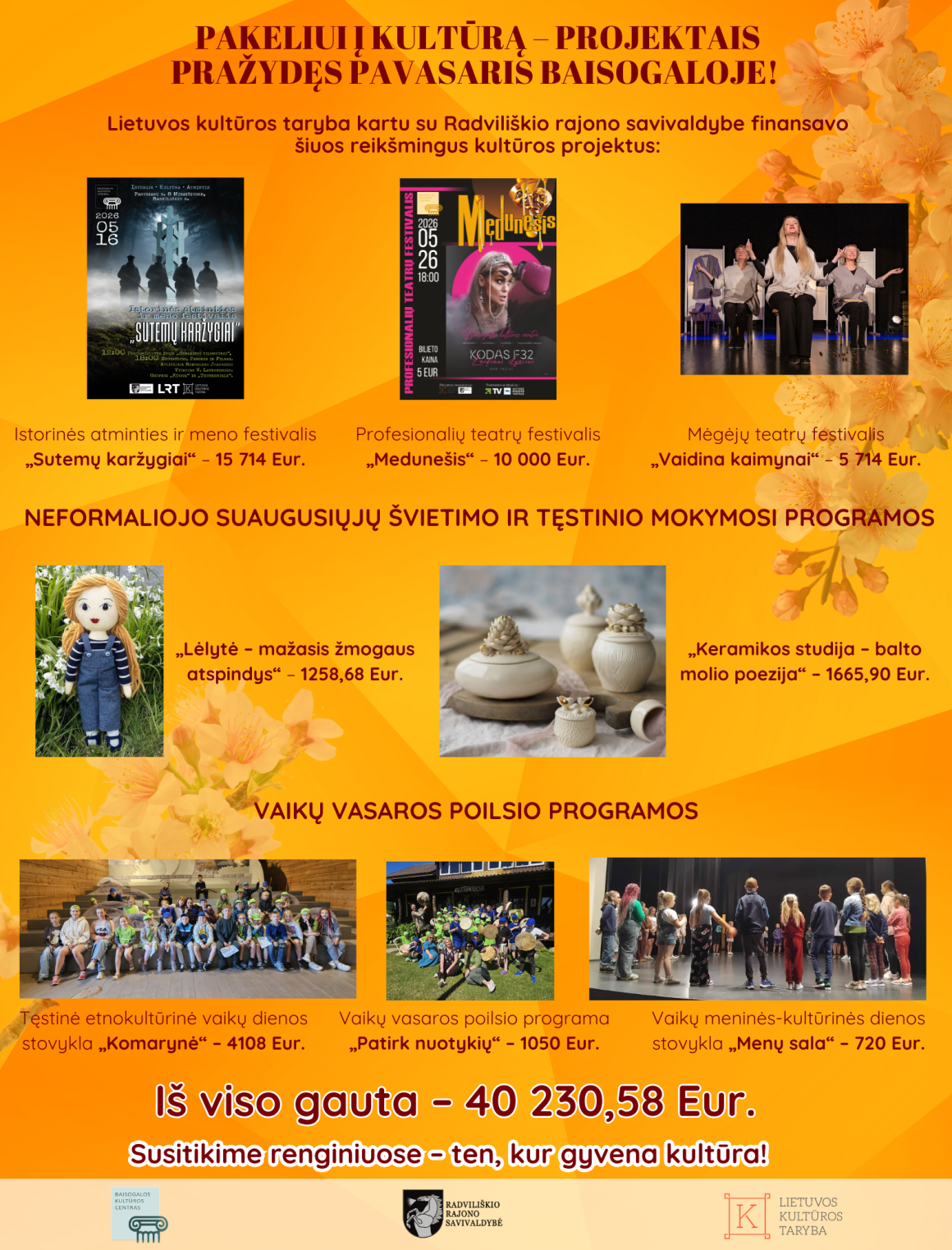 Pakeliui į kultūrą… Projektais pražydęs pavasaris Baisogalos kultūros centre