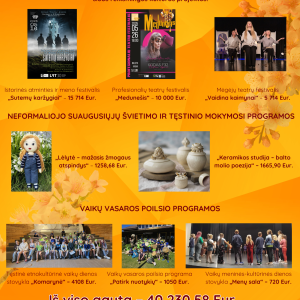 Pakeliui į kultūrą… Projektais pražydęs pavasaris Baisogalos kultūros centre