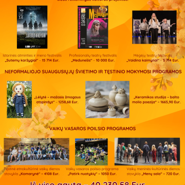 Pakeliui į kultūrą… Projektais pražydęs pavasaris Baisogalos kultūros centre