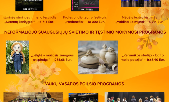 Pakeliui į kultūrą… Projektais pražydęs pavasaris Baisogalos kultūros centre